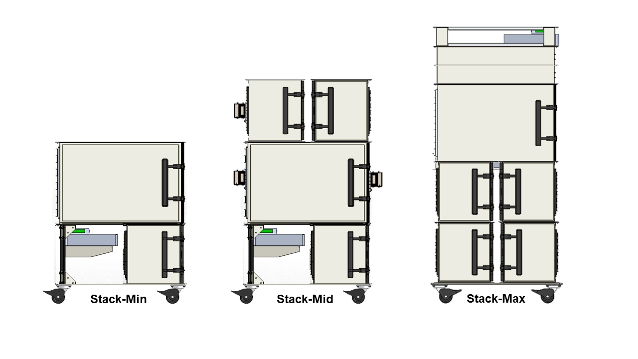 wireless-testbed-stacks
